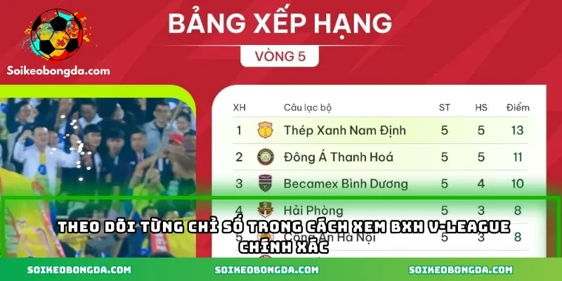 Cách Xem BXH V-League Chuẩn Xác Để Nâng Cao Hiệu Quả 1 theo-doi-tung-chi-so-trong-cach-xem-bxh-vleague-chinh-xac