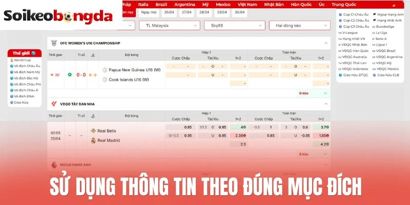 Chính Sách Bảo Mật - Kiểm Soát Dữ Liệu An Toàn 100% 2 Sử dụng thông tin theo đúng mục đích
