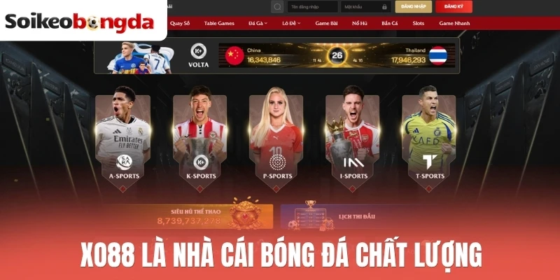 Xo88 đảm bảo trải nghiệm kèo bóng đá ổn định